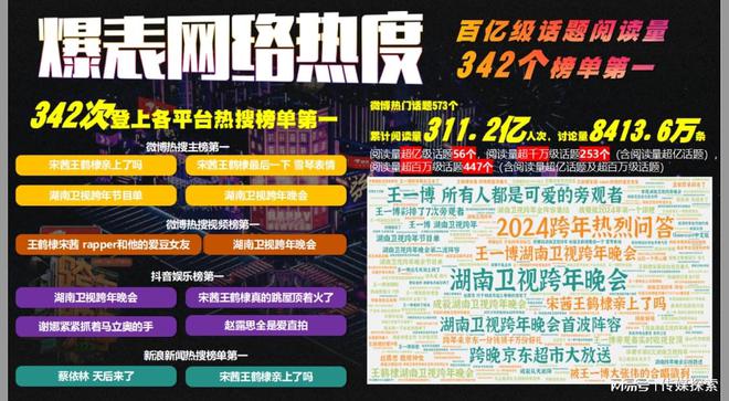 2025全年資料免費大全和777788888管家婆免费,谨防误导性包装质问
